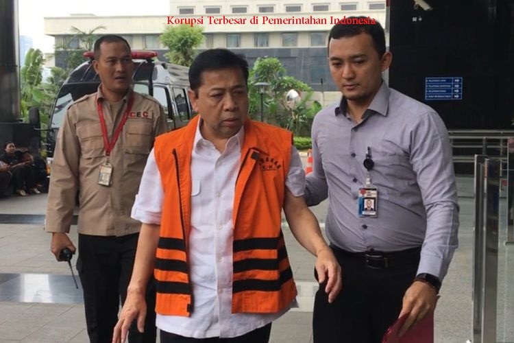 Kasus Korupsi Terbesar di Pemerintahan Indonesia